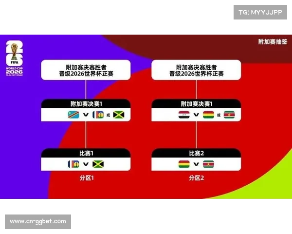 美加墨世界杯48队分组揭晓,三东道主创多项“第一”